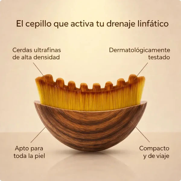 Contoura™ - Deshincha y define tu rostro en 2 minutos