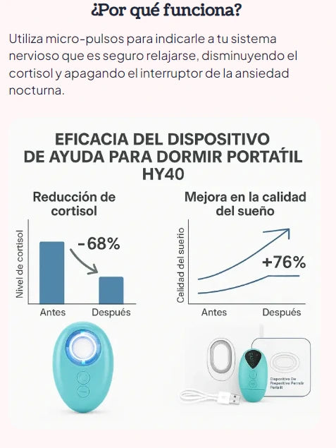 Pulso Relax Inteligente - Relajación en 1 click