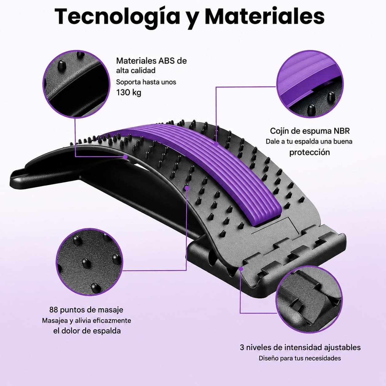 Descompresor Lumbar Pro™ - Endereza, estira y descomprime tu columna en minutos
