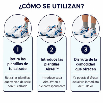 Plantillas con Tecnología Air4D™ - El alivio que tus pies, tus rodillas y tu espalda te están pidiendo